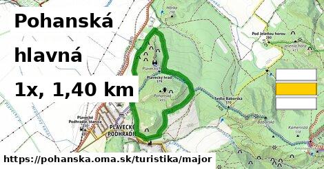 Pohanská Turistické trasy hlavná 