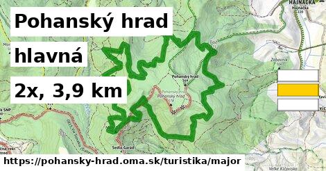 Pohanský hrad Turistické trasy hlavná 