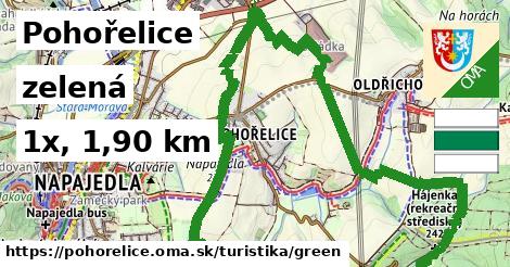 Pohořelice Turistické trasy zelená 
