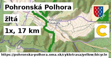 Pohronská Polhora Cyklotrasy žltá bicycle