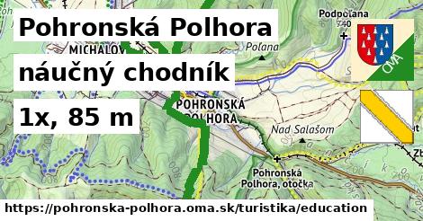 Pohronská Polhora Turistické trasy náučný chodník 