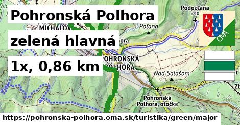 Pohronská Polhora Turistické trasy zelená hlavná