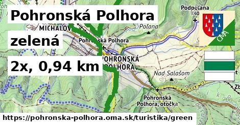 Pohronská Polhora Turistické trasy zelená 