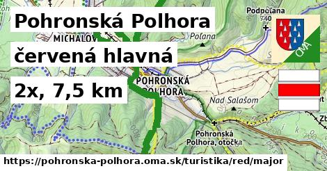 Pohronská Polhora Turistické trasy červená hlavná