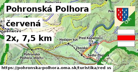 Pohronská Polhora Turistické trasy červená 