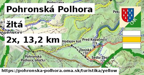 Pohronská Polhora Turistické trasy žltá 