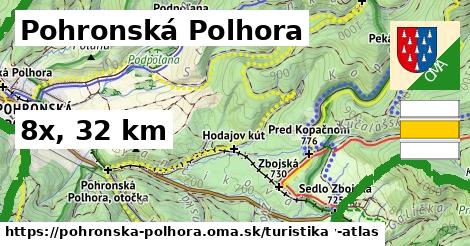 Pohronská Polhora Turistické trasy  