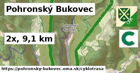 Pohronský Bukovec Cyklotrasy  