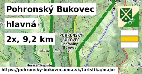 Pohronský Bukovec Turistické trasy hlavná 