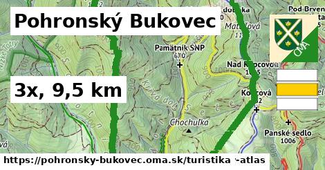 Pohronský Bukovec Turistické trasy  