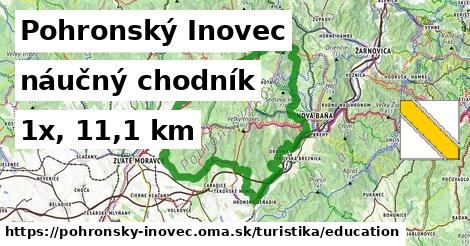 Pohronský Inovec Turistické trasy náučný chodník 