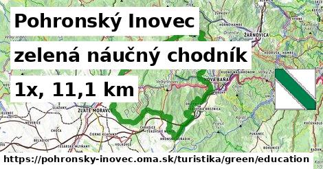 Pohronský Inovec Turistické trasy zelená náučný chodník