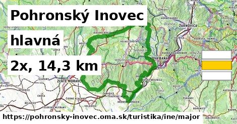 Pohronský Inovec Turistické trasy iná hlavná