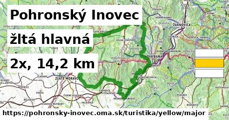 Pohronský Inovec Turistické trasy žltá hlavná