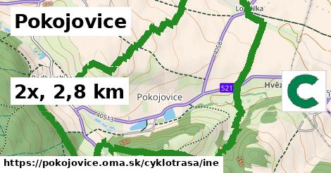 Pokojovice Cyklotrasy iná 