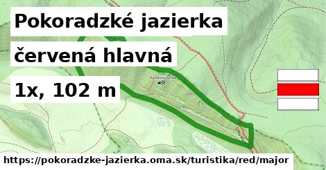 Pokoradzké jazierka Turistické trasy červená hlavná