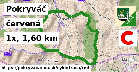 Pokryváč Cyklotrasy červená 