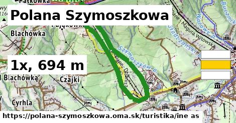 Polana Szymoszkowa Turistické trasy iná 