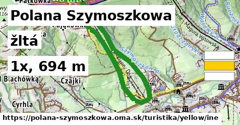Polana Szymoszkowa Turistické trasy žltá iná