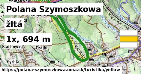 Polana Szymoszkowa Turistické trasy žltá 