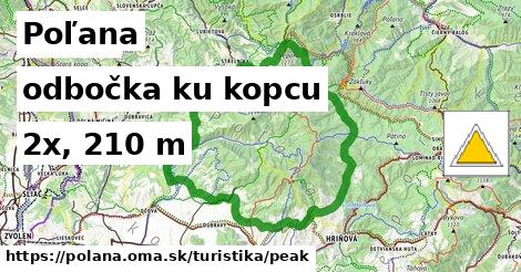 Poľana Turistické trasy odbočka ku kopcu 