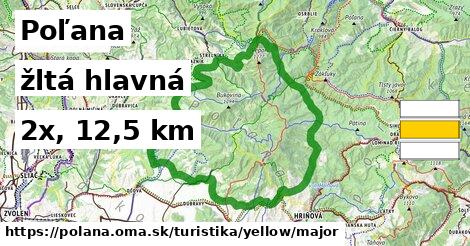 Poľana Turistické trasy žltá hlavná