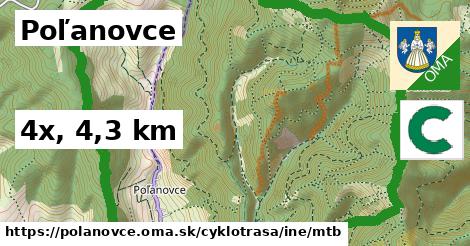 Poľanovce Cyklotrasy iná mtb