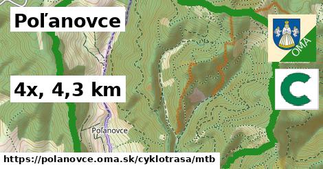 Poľanovce Cyklotrasy mtb 