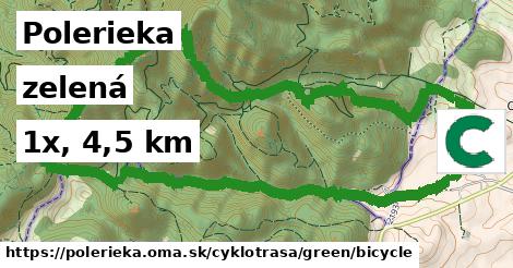Polerieka Cyklotrasy zelená bicycle