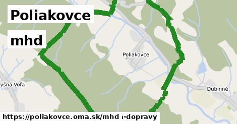 Poliakovce Doprava  