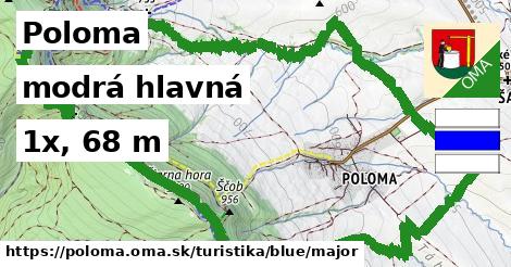 Poloma Turistické trasy modrá hlavná