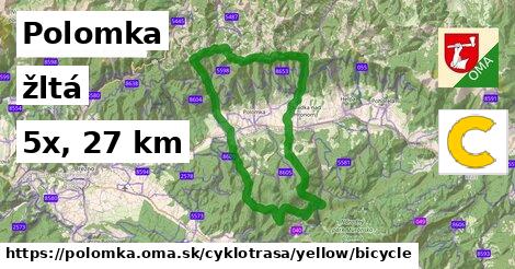 Polomka Cyklotrasy žltá bicycle