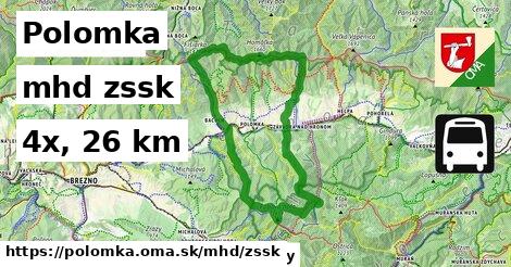 Polomka Doprava zssk 