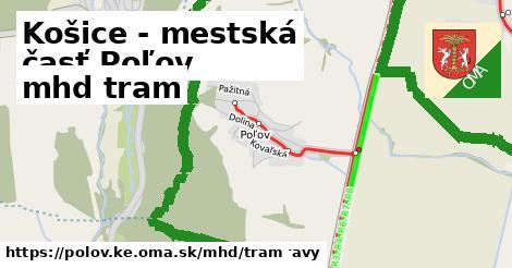 Košice - mestská časť Poľov Doprava tram 