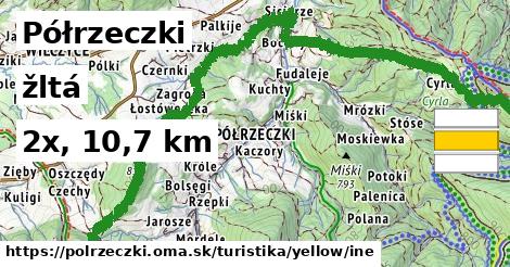Półrzeczki Turistické trasy žltá iná