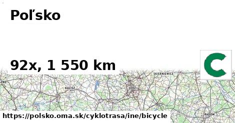 Poľsko Cyklotrasy iná bicycle