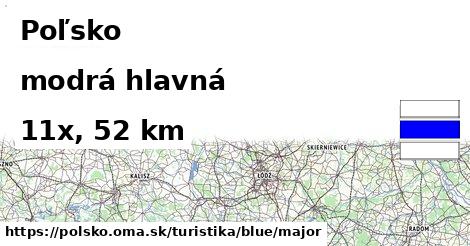 Poľsko Turistické trasy modrá hlavná