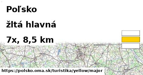 Poľsko Turistické trasy žltá hlavná