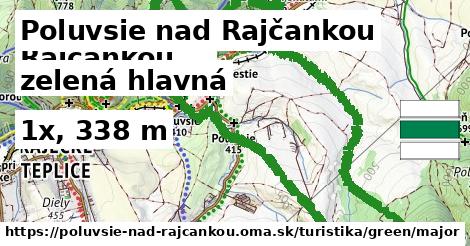 Poluvsie nad Rajčankou Turistické trasy zelená hlavná