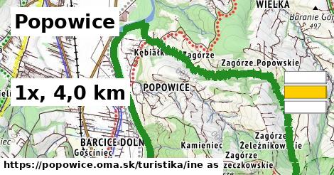 Popowice Turistické trasy iná 