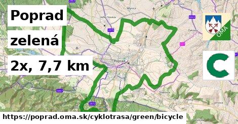 Poprad Cyklotrasy zelená bicycle