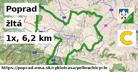 Poprad Cyklotrasy žltá bicycle