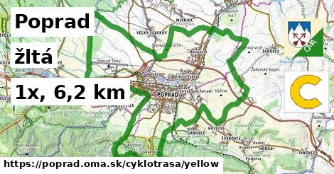 Poprad Cyklotrasy žltá 