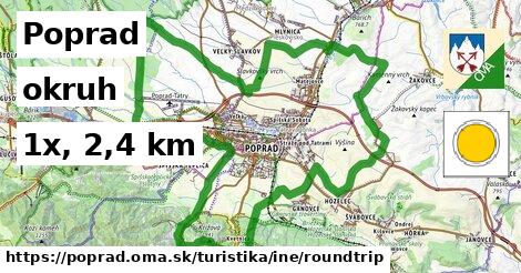 Poprad Turistické trasy iná okruh