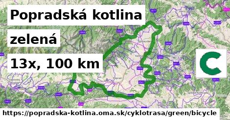 Popradská kotlina Cyklotrasy zelená bicycle