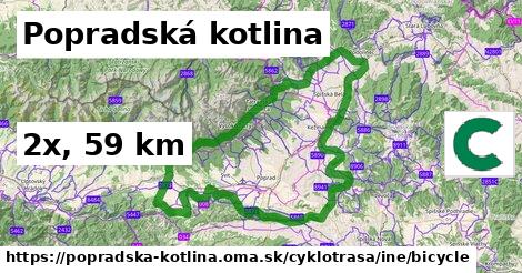 Popradská kotlina Cyklotrasy iná bicycle