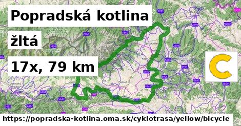 Popradská kotlina Cyklotrasy žltá bicycle