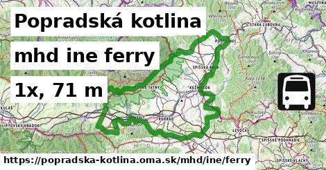 Popradská kotlina Doprava iná ferry
