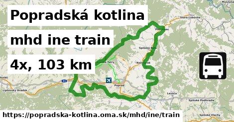 Popradská kotlina Doprava iná train