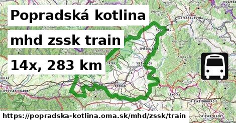 Popradská kotlina Doprava zssk train